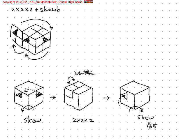 2*2*2+skewb ά