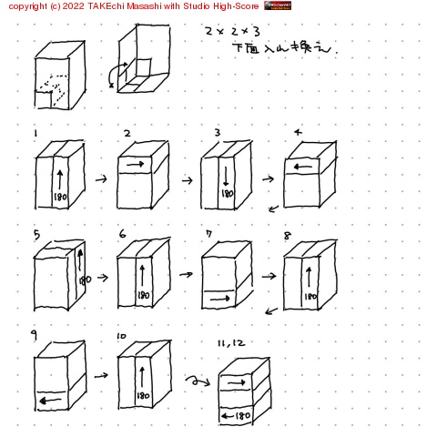 ̤虜᤹Ȳ̤ (촹)  #2x2x3 #塼