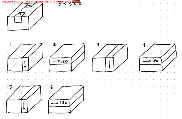 3x3x2 åؤ